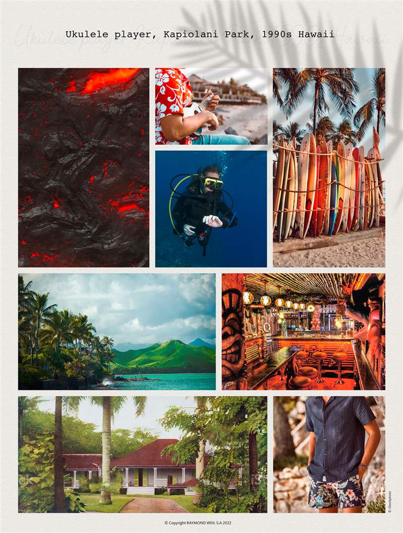 aBlogtoWatch Audience 設計下一款 Raymond Weil 手表第 1 部分