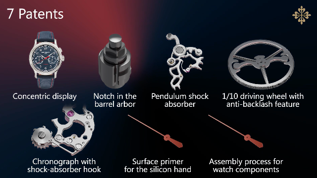 CH 29-535 PS 1/10，計時碼表防震系統