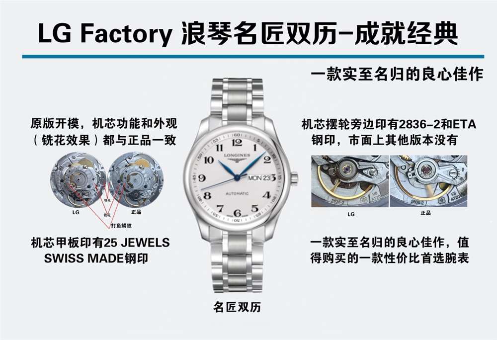 LG廠浪琴名匠雙歷全新升級做工怎么樣,VS廠浪琴名匠