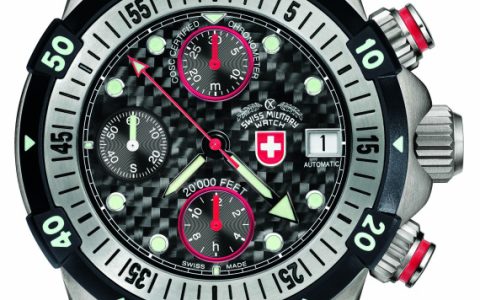 CX瑞士軍用20000英尺潛水員：有史以來最深的潛水機械腕表